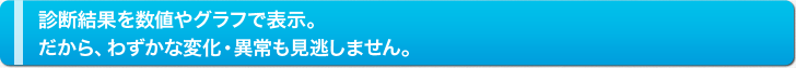 診断結果を数値やグラフで表示。だから、わずかな変化・異常も見逃しません。